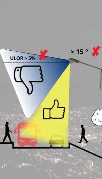 Contaminación lumínica